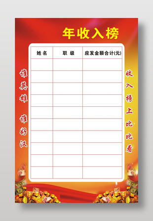 企業(yè)公司年收入排行榜設計