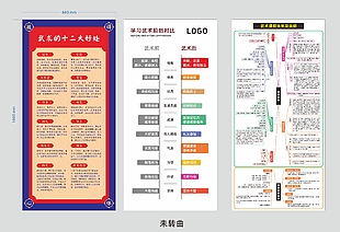 武術的十二個好處宣傳展架設計