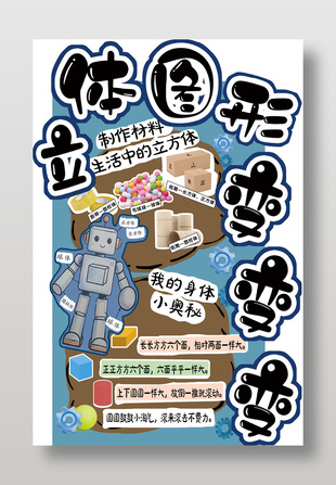 立體圖形變變變主題數(shù)學(xué)海報