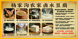 農(nóng)家鹵水豆腐美食宣傳展板