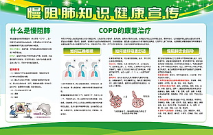 慢阻肺知识健康宣传展板设计