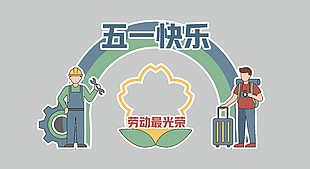 五一快樂主題簡約節(jié)日美陳設(shè)計(jì)