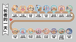 長(zhǎng)者的一天時(shí)間規(guī)劃卡通插畫設(shè)計(jì)