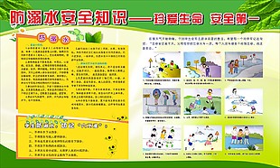 防溺水安全知識宣傳公益展板設(shè)計(jì)