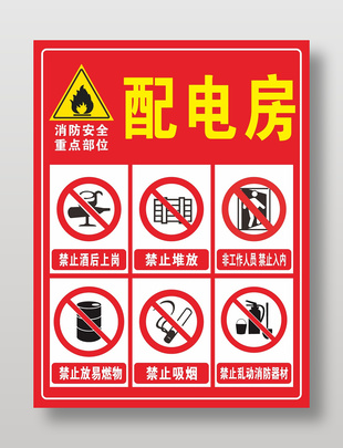 配電房消防安全提示標(biāo)志設(shè)計(jì)