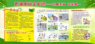 防溺水安全知識宣傳展板設(shè)計
