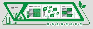 企業(yè)發(fā)展宣傳文化墻設計