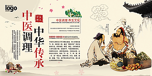 中醫(yī)調(diào)理養(yǎng)生文化展板設(shè)計