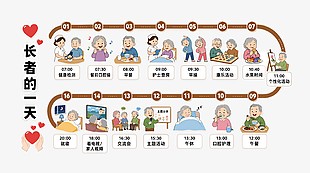 長者的一天日常生活日程表插畫設(shè)計