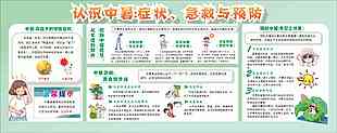 认识中暑症状急救与预防医疗展板设计