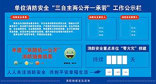 消防安全公示栏展板设计