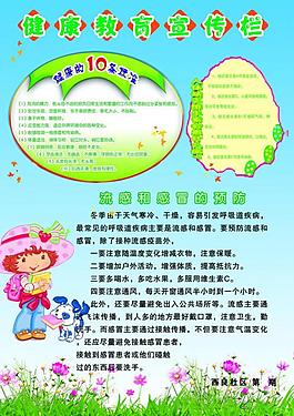 健康教育图片