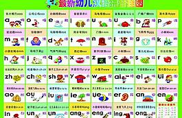 幼儿汉语拼音挂图图片