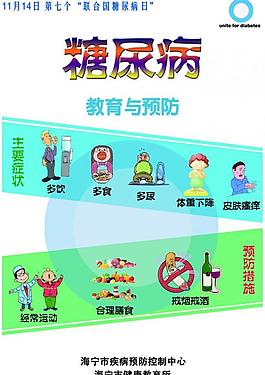 糖尿病日画报图片