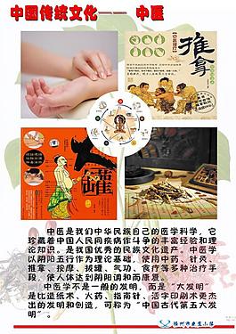 传统文化中医图片