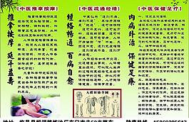 中医推拿按摩疏通经络图片