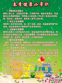 健康小知识图片