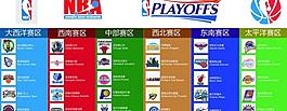 nba球队logo图片
