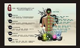 药浴养生图片