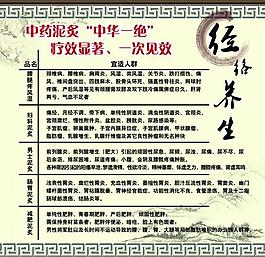 经络养生图片