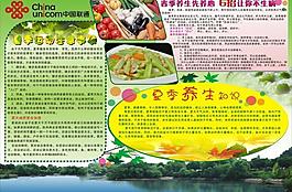 养生板报图片