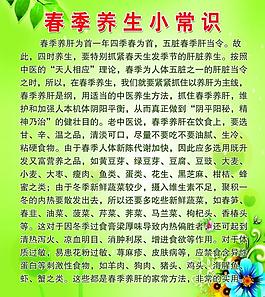 春季养生图片
