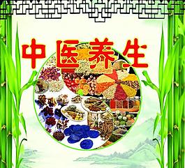 中医养生展板图片