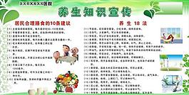 养生知识图片