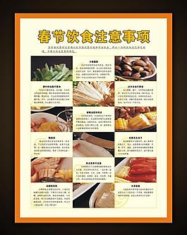 食堂健康知识宣传牌图片