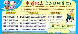 中老年人该如何养生图片