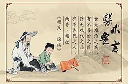 医术要言图片