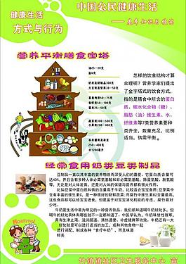 全民健康图片