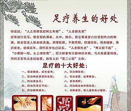 足疗图片