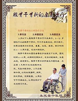 股骨干骨折康复治疗图片