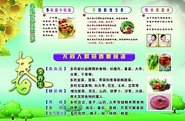 春季养生知识展板图片
