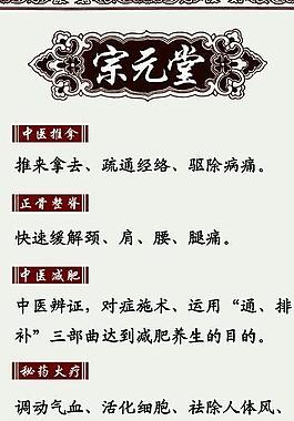 中医图片