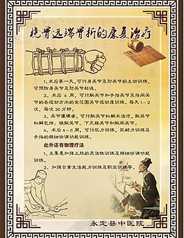 桡骨远端骨折康复治图片