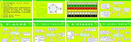 格雅三行五脏图片