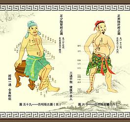经络图图片