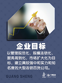 企业文化-企业目标