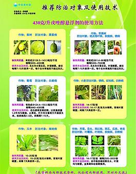 化肥彩页图片