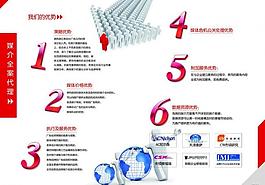 媒介全案代理彩页图片