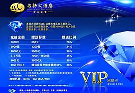 酒店会员卡宣传海报图片