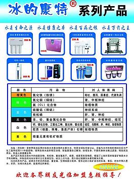 纯水机彩页图片