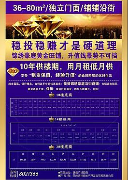 房地产彩页图片