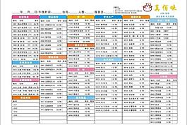餐厅 菜单图片
