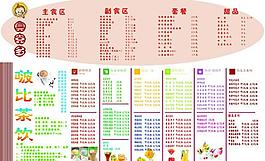 茶饮菜单图片