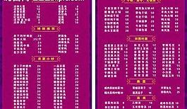 紫色菜单图片