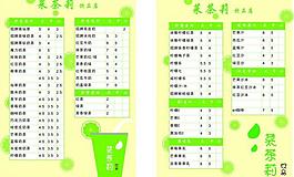 饮品店菜单图片