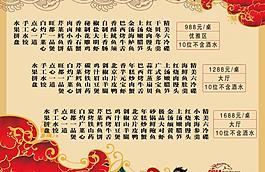 年夜饭菜单图片